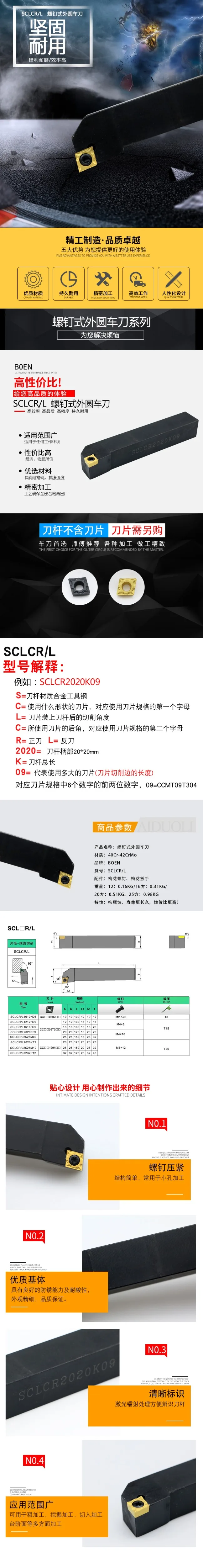 SCLCR 02