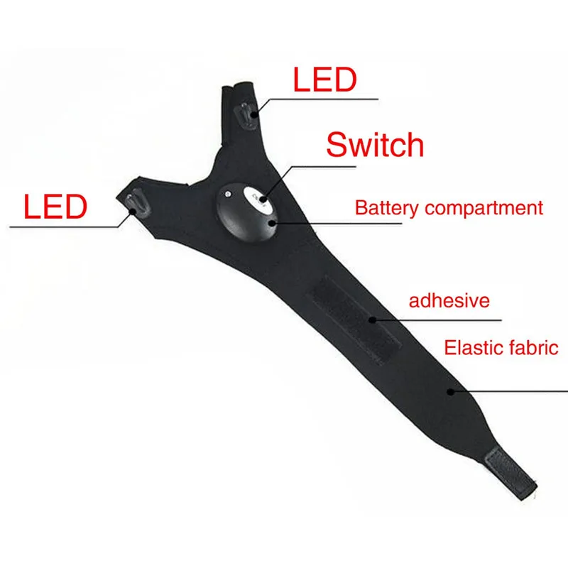 Night Fishing Glove with LED Light Rescue Tools Outdoor Gear DQ233