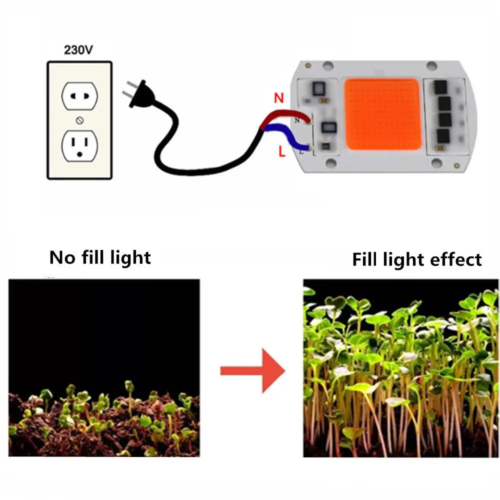 Светодиодный фито-светильник с чипом COB, полный спектр переменного тока 220 в 110 В 20 Вт 30 Вт 50 Вт для комнатных растений, рост рассады и рост