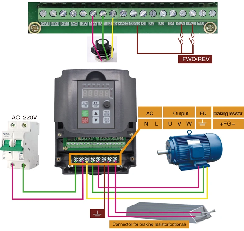 2.2KW контроль скорости вращения шпинделя 220 В 2200 Вт VFD привод переменной частоты VFD 1HP или 3HP вход 3HP инвертор частоты для шпинделя