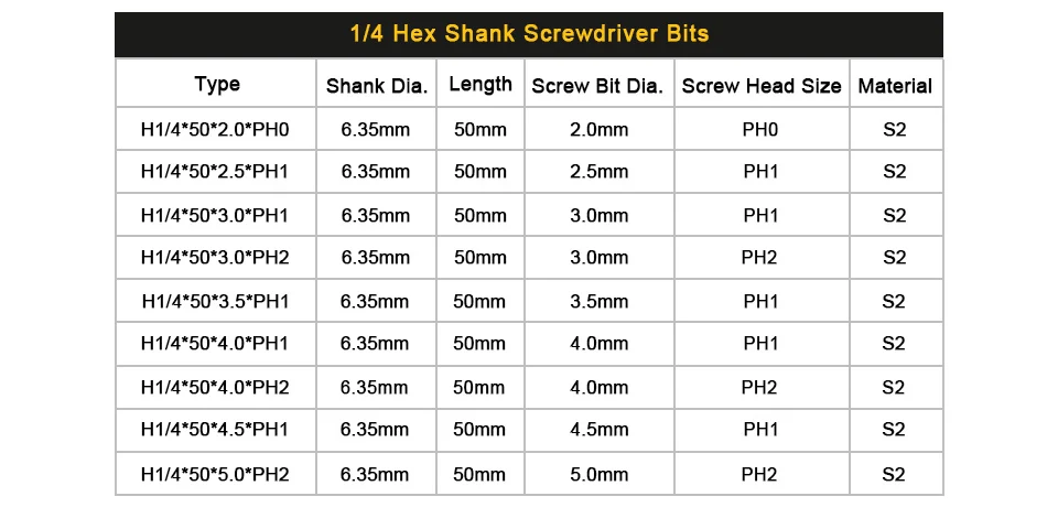 hex-shank-screwdriver-bits_04