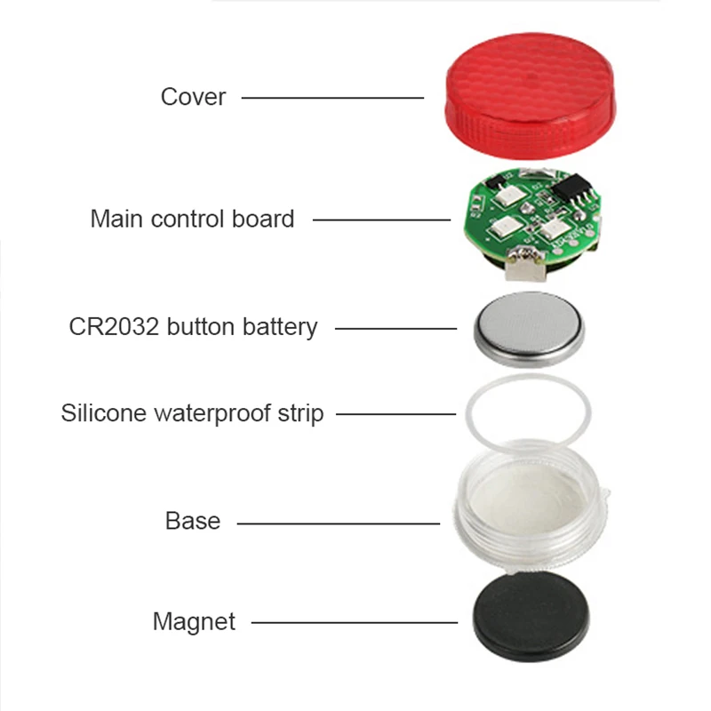 Online Lentai Otomatis LED Strobe Ringan Mobil Pintu Lampu Peringatan untuk Jip Renegade Wrangler Skoda Octavia A7 Cepat Fabia Yeti Opel astra H J Harga Lentai Otomatis LED Strobe Ringan Mobil Pintu Lampu Peringatan untuk Jip Renegade Wrangler Skoda Octavia A7 Cepat Fabia Yeti Opel astra H J