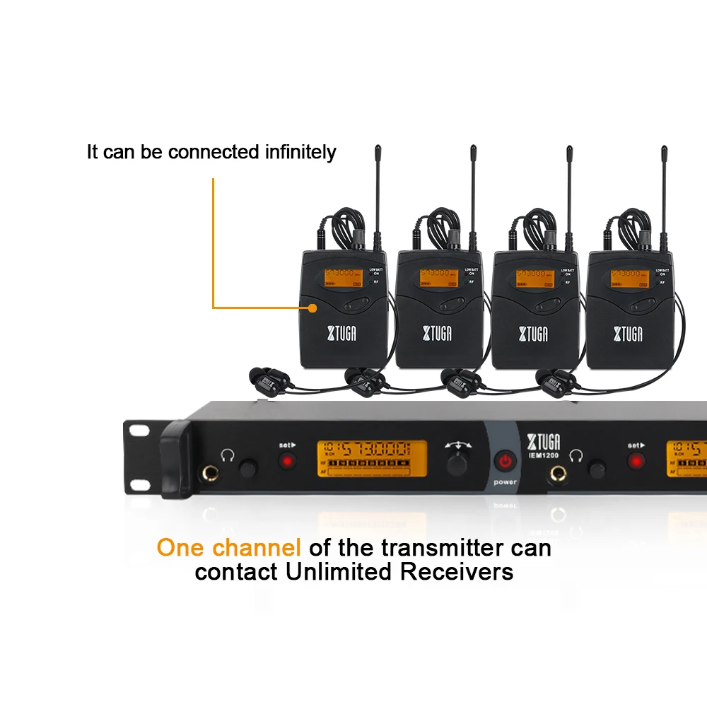 XTUGA IEM1200 беспроводной в ухо монитор системы 2 канала 2 бодипак мониторинга с в наушниках беспроводной тип используется для сцены