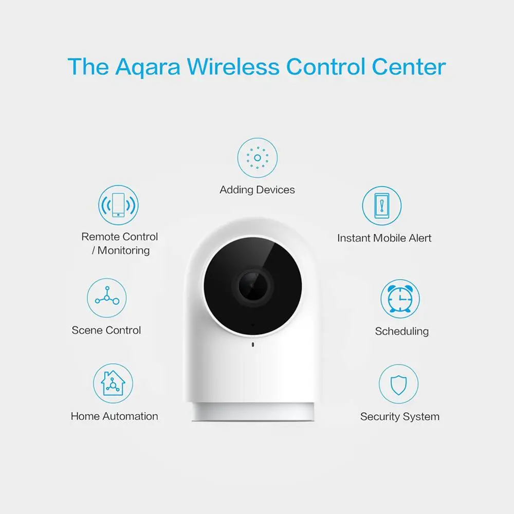  Original Xiaomi Aqara Smart Camera 1080P G2 Gateway Zigbee Linkage IP Wifi Webcam Cloud Security Sm