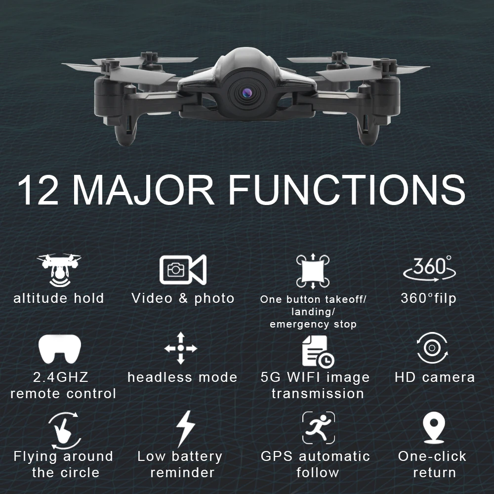 Складной gps вертолет Professional 5 г RC Drone С Wi Fi 1080 P камера FPV системы игрушечные Квадрокоптеры подарки VS ошибки 5 Вт