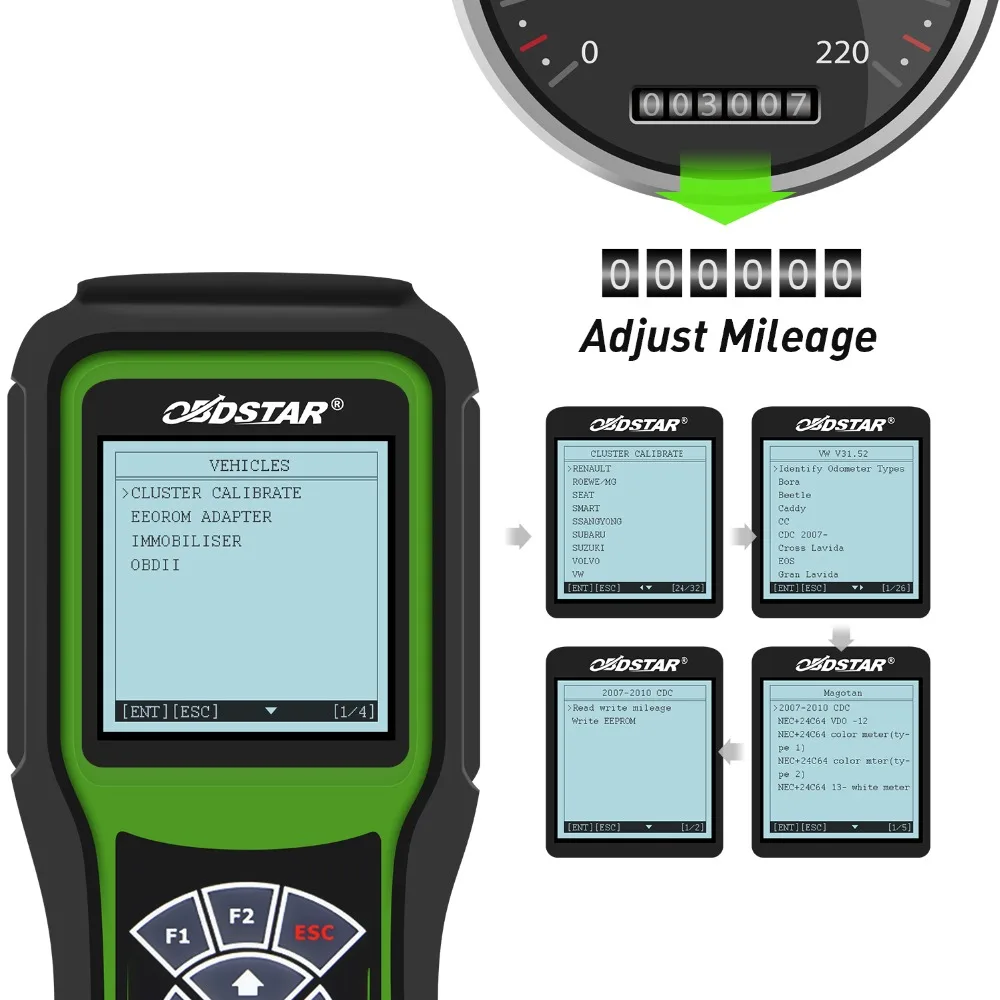 Obdstar X-100 pro авто ключ программист с EEPROM адаптер IMMO+ одометр+ OBD+ EEPROM x100 Pro лучше, чем Digiprog 3