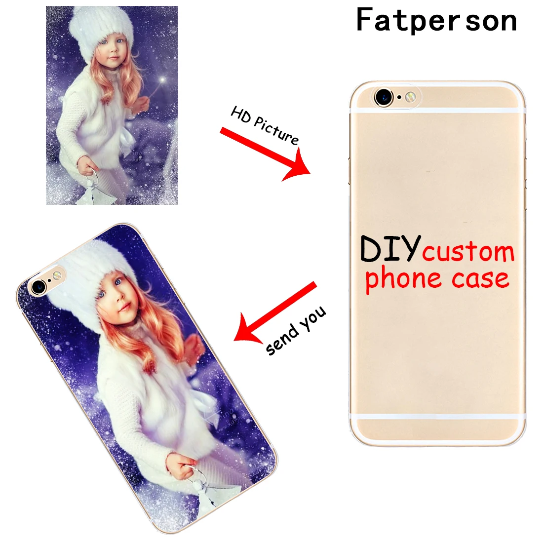 

Custom DIY LOGO Design Photo hard clear Phone Cover Case for Apple iPhone 6 6S 7 8 Plus 5s 5c 4s X XR XS MAX painting PC cases