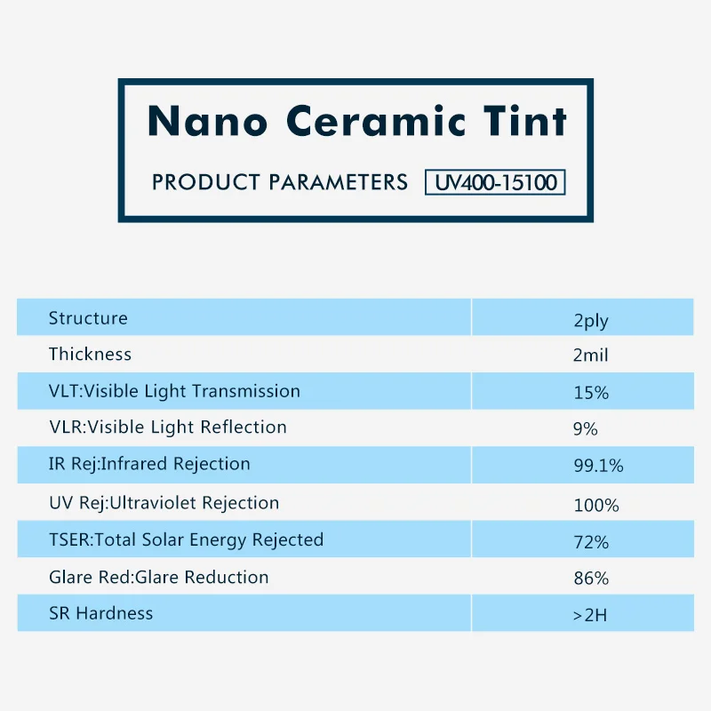 SUNICE 1 52x0 5 m 15% vlt черная Автомобильная оконная Тонирующая пленка керамический