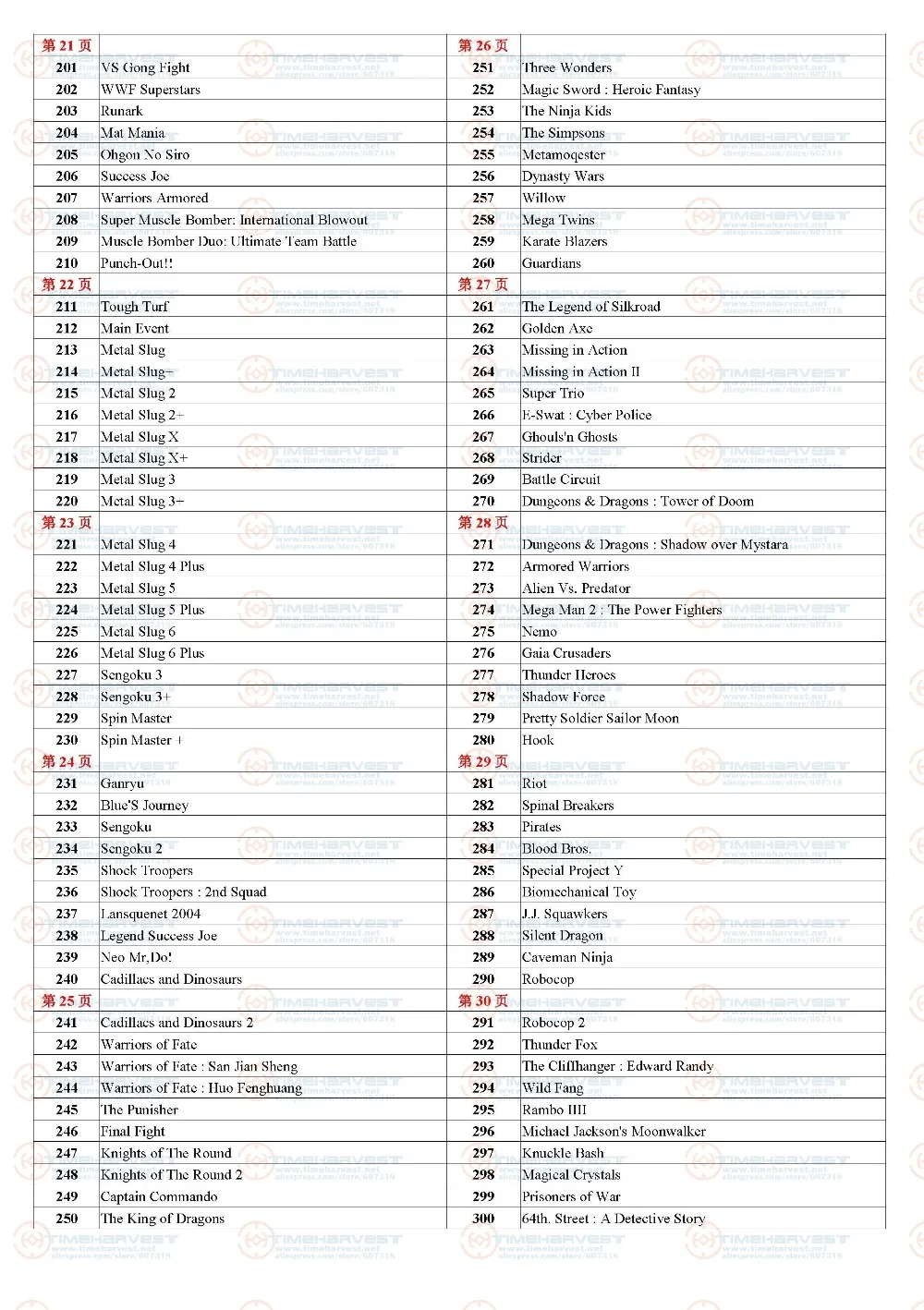 pandora's box  9 game list__04