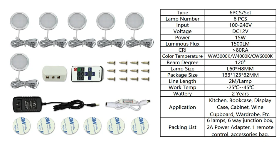 2.5W Cabinet Light Suit 4