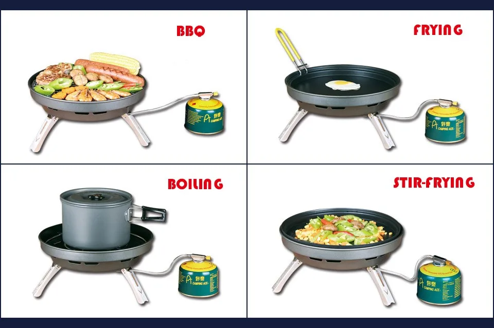 SEVERAL FUNCTIONS