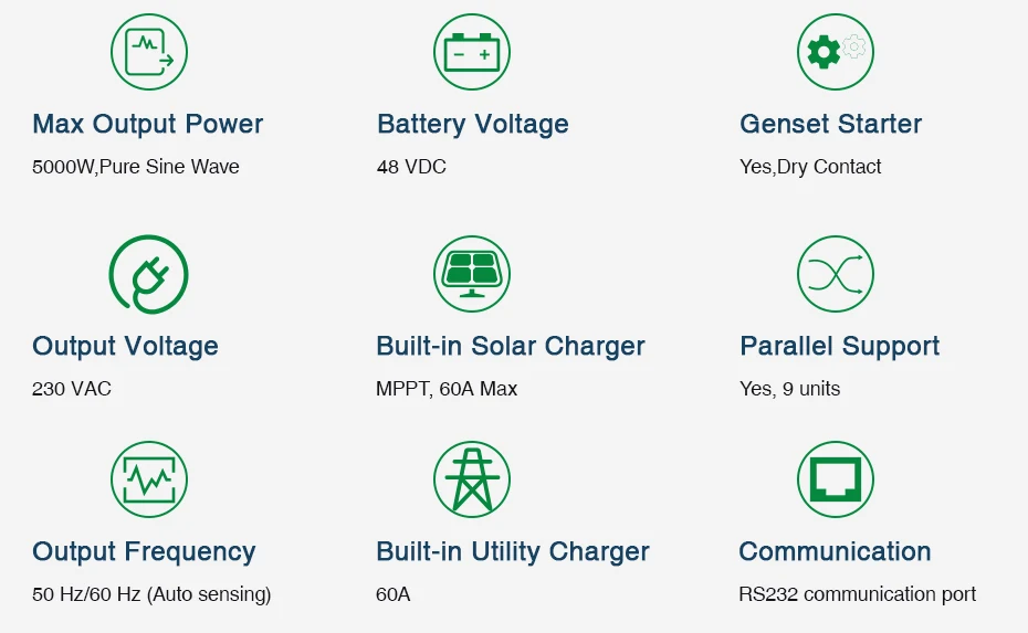 EASUN POWER 10KW Solar Inverter 80A MPPT Off Grid Inverter 48V 220V Pure Sine Wave Hybrid Inverter With 60A Battery Charger02