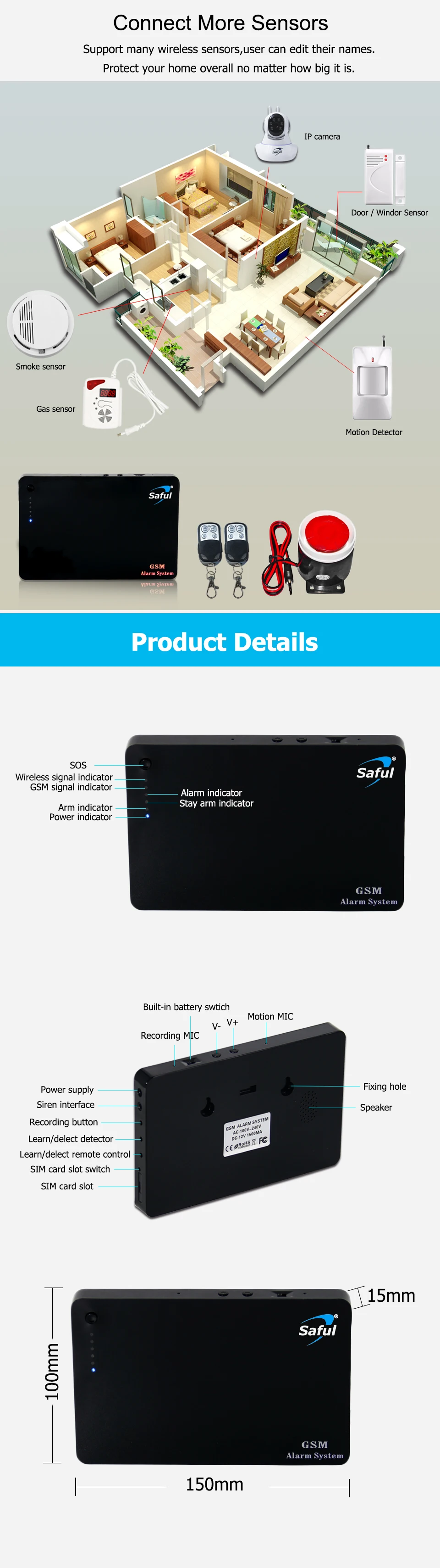 alarm system (3)