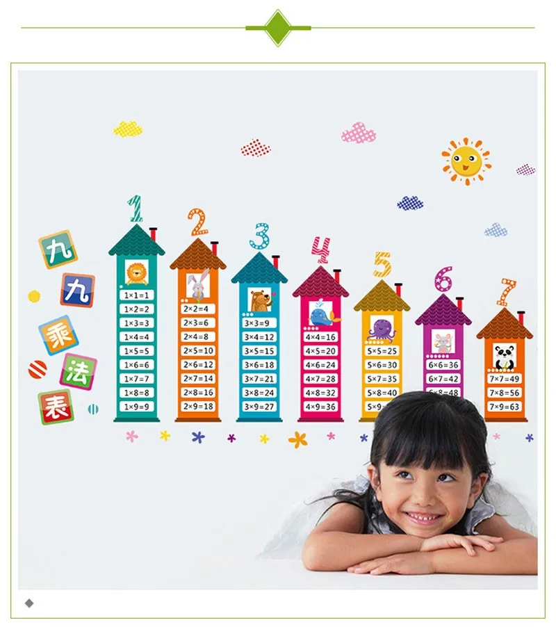  3d children's Stickers on the wall for kids room decoration Decals Multiplication Table Alphabet stickers home decor mural (9)