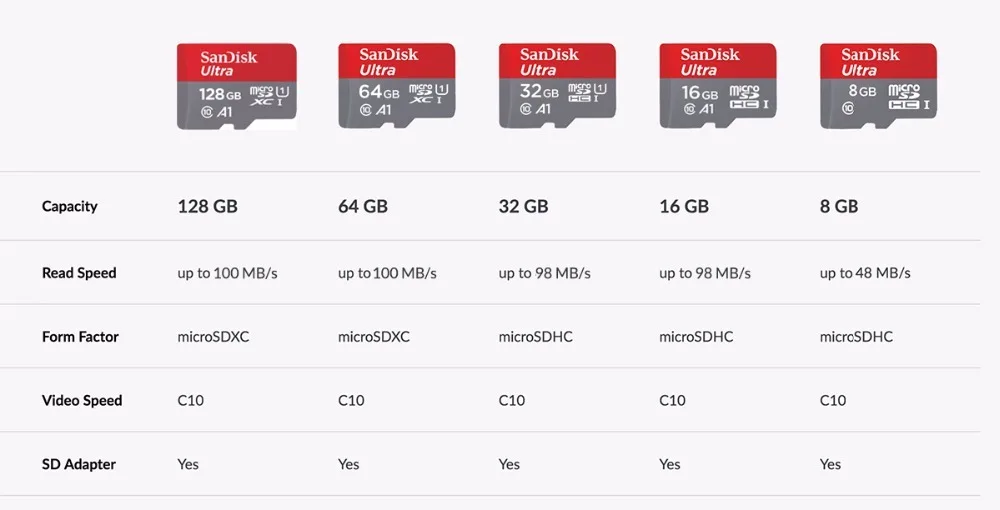 Карта памяти SanDisk Extreme micro SD карта UHS-I C10 U3 V30 A2 microSDHC/microSDXC Flash 32 Гб 64 Гб 128 ГБ 256 Гб 400 Гб TF карта