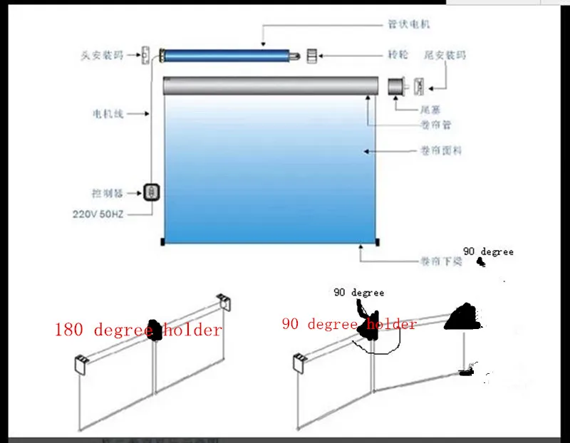 blinds shade DIY