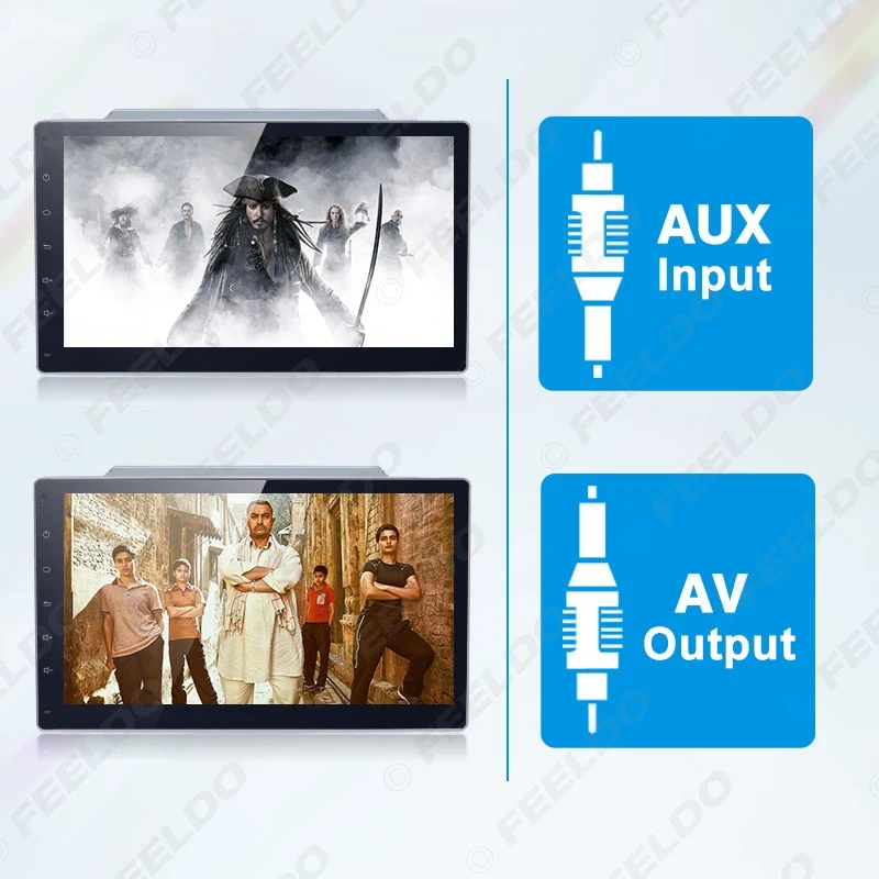 Sale FEELDO 10.2inch Android 4.4.2 Quad Core Car Media Player With GPS Navi Radio For Universal 2DIN ISO Car radio GPS Android 4