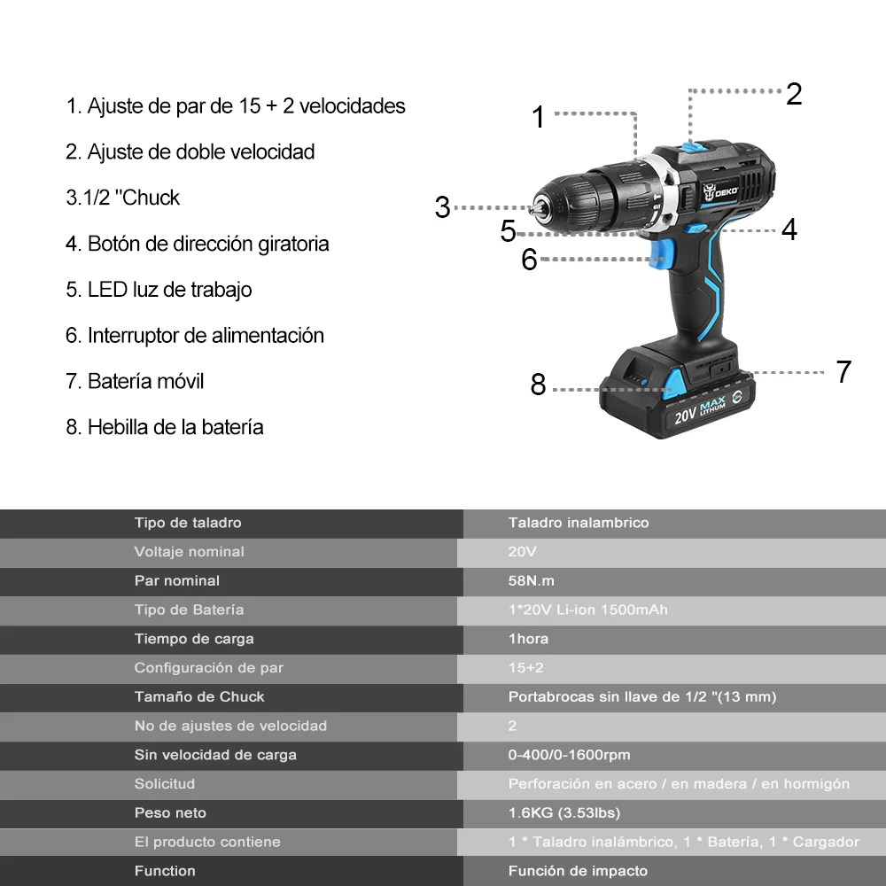 DEKO GCD20DU3 20 вольтовый DIY деревообрабатывающий инструмент литий ионные