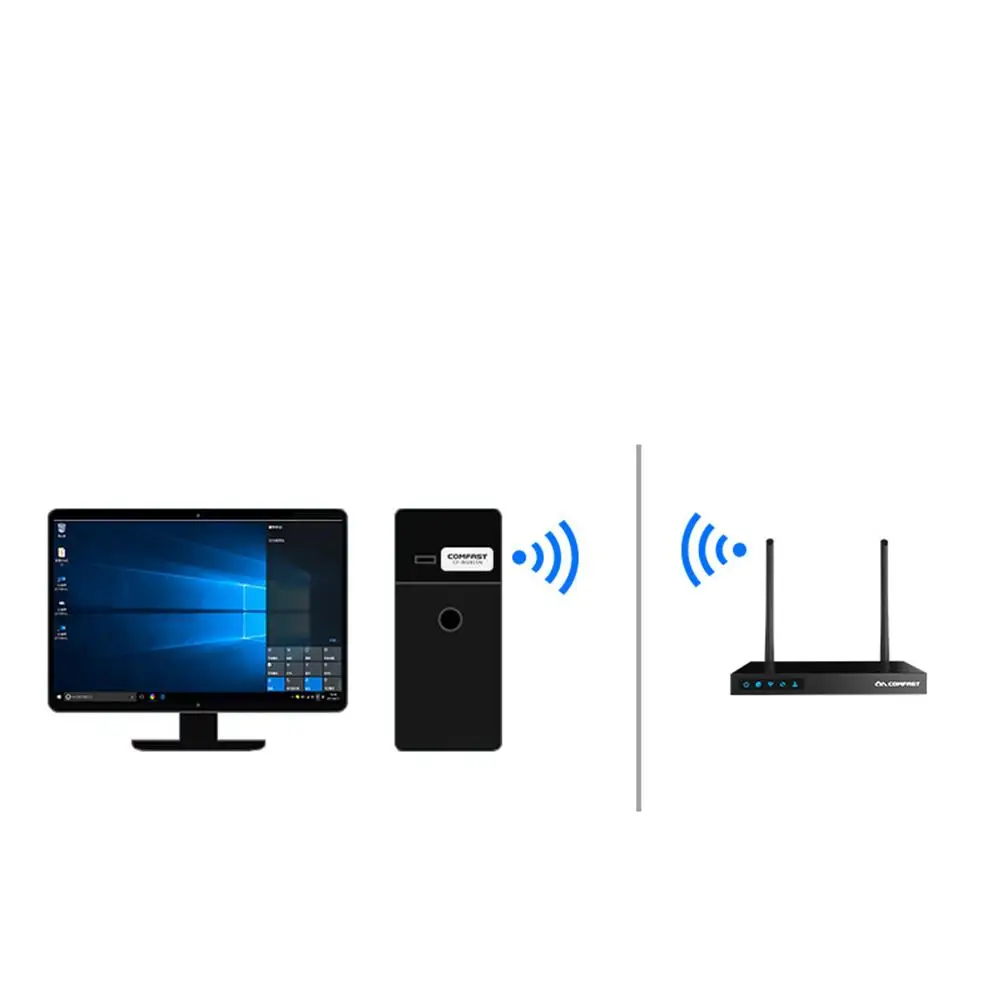 EastVita 150 Мбит/с Wifi приемник CF-WU815N мини USB Wifi беспроводной адаптер 802.11n USB Ethernet адаптер для ПК