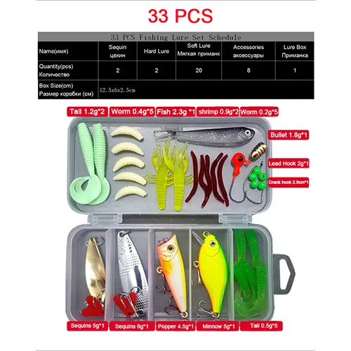Рыболовные приманки набор смешанных кривошипных гольян Ложка VIB Твердая Приманка Мягкая приманка в виде червя набор джиг плоскогубцы для крючков в рыболовной Снасти Коробка Pesca FU463 - Цвет: 33PCS