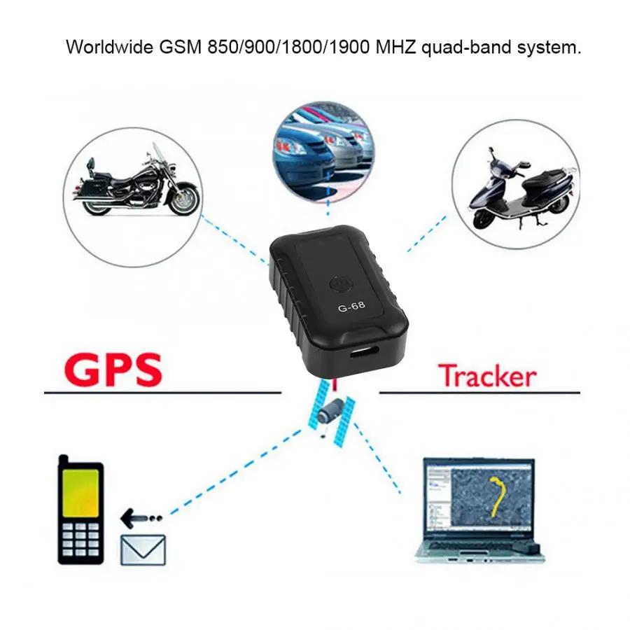 Миниатюрный GPS локатор для детей и старшего возраста|Брелок с сигналом от потери|