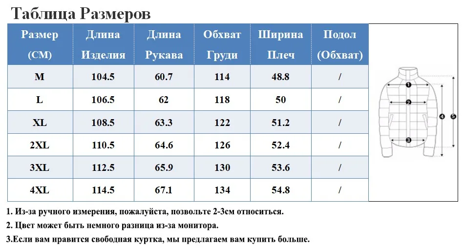 RU SIZE