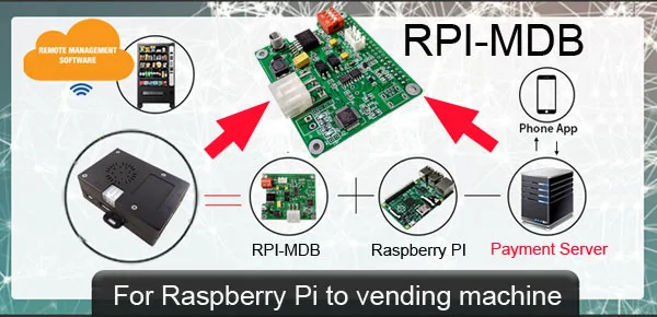 Raspberry pi в торговый автомат MDB безналичный интерфейс плата адаптера с корпус работает купюроприемник, устройство для проверки монет