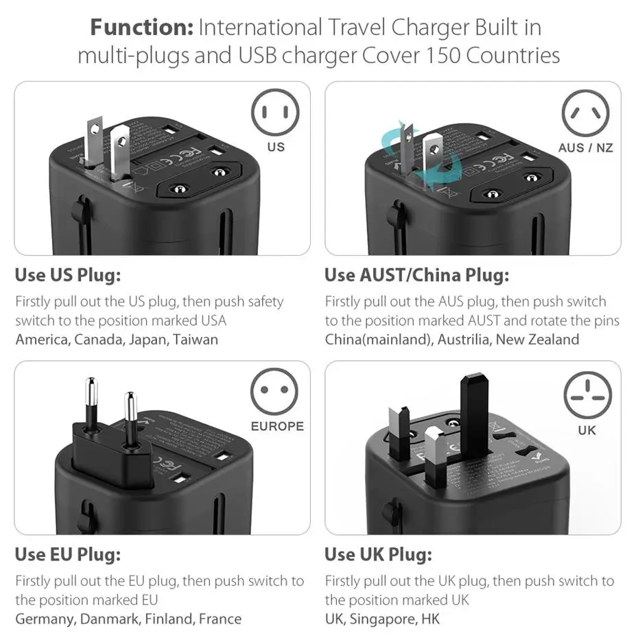 Romoss AC23 Travel Adapter International Universal Power Adapter 2