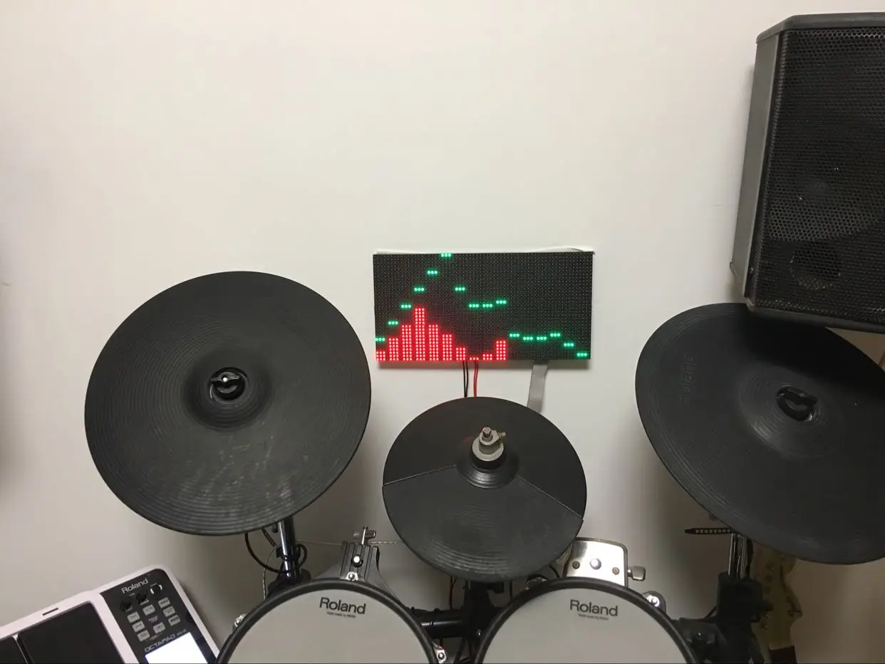 

Drum Kit Train Monitor LED DJ Tuner Audio Electronic Music Signal Spectrum Display Screen KTV Car Power Amplifier MS3264 2048