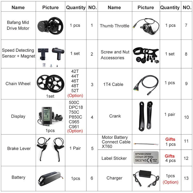 Clearance Lock Battery 17.5Ah Bafang BBSHD 48V 1000W Mid Motor Kits E-bike Samsung Cell Motor Kits Display DIY Electric Bicycle Parts 0
