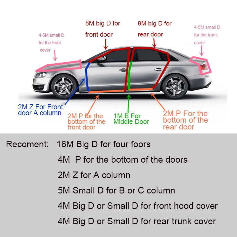 2 м большой D маленький D Z P B T Y L тип автомобиля Уплотнение Двери Авто полосы водонепроницаемый Обрезной звук изоляционный уплотнитель EPDM резиновые уплотнительные полоски
