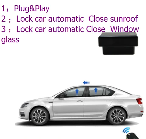 

CHESHUNZAI OBD Plug&Play Lock car automatic mirror Window Closer Window glass Closing Close sunroof for vw Teramont Touran