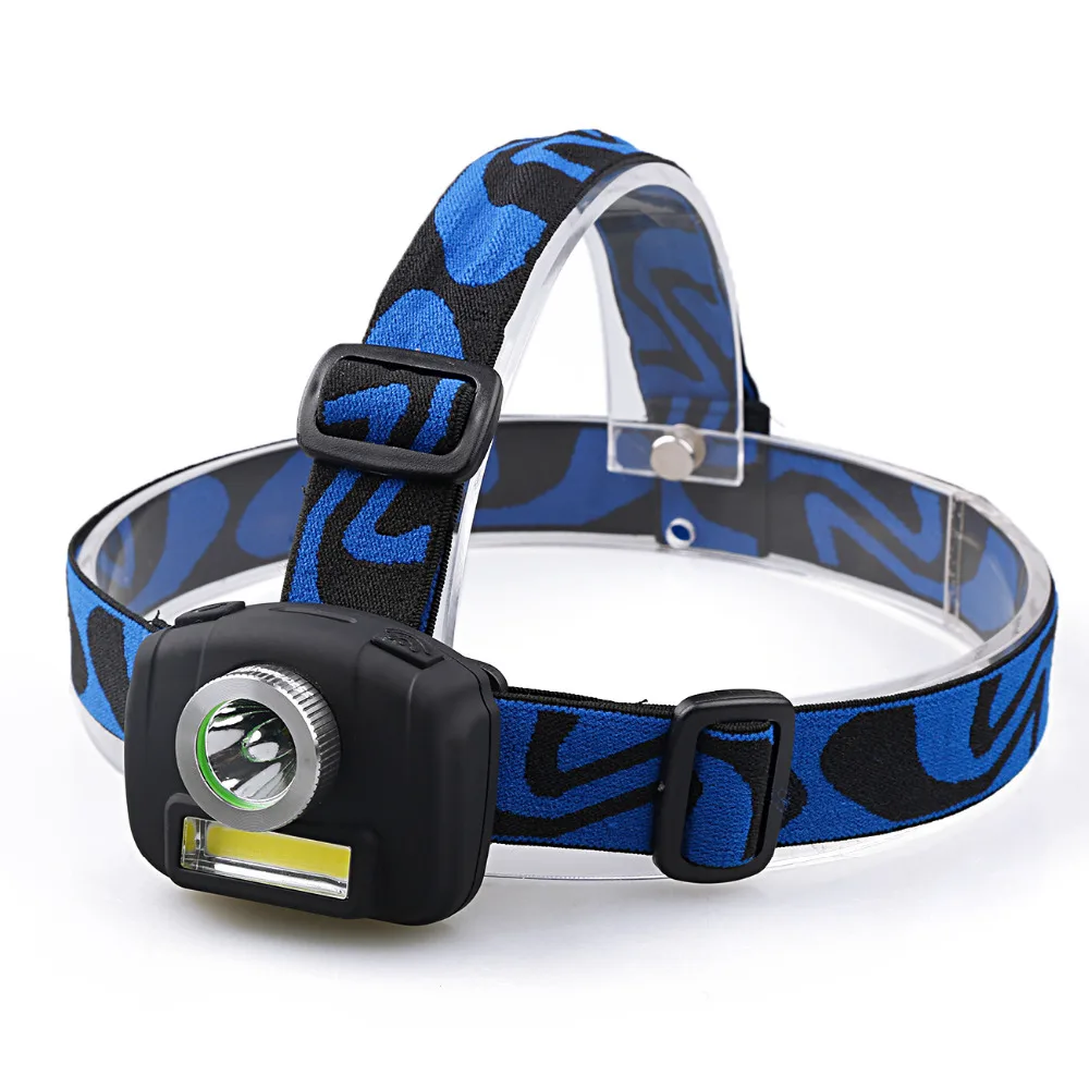 Portable Super Bright Mini 3 Modes LED Headlamp Outdoor Led Head light Sports Camping Fishing Lamp Headlight(NO battery)) | Лампы и