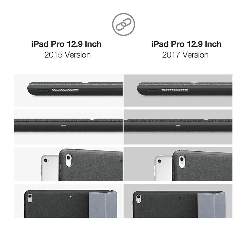 Новый Роскошный PU кожаный портативный чехол для Apple iPad Pro 12,9 2018 2017 2015 сумка Защитная крышка с карандашом держатель