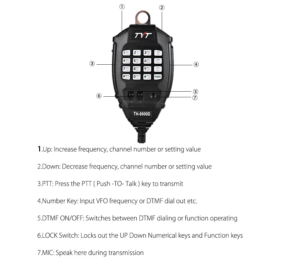 TYT TH-9000D 60 Вт дисплей Ham двухсторонний радиоприемопередатчик Портативный ЖК-дисплей с регулируемой яркостью