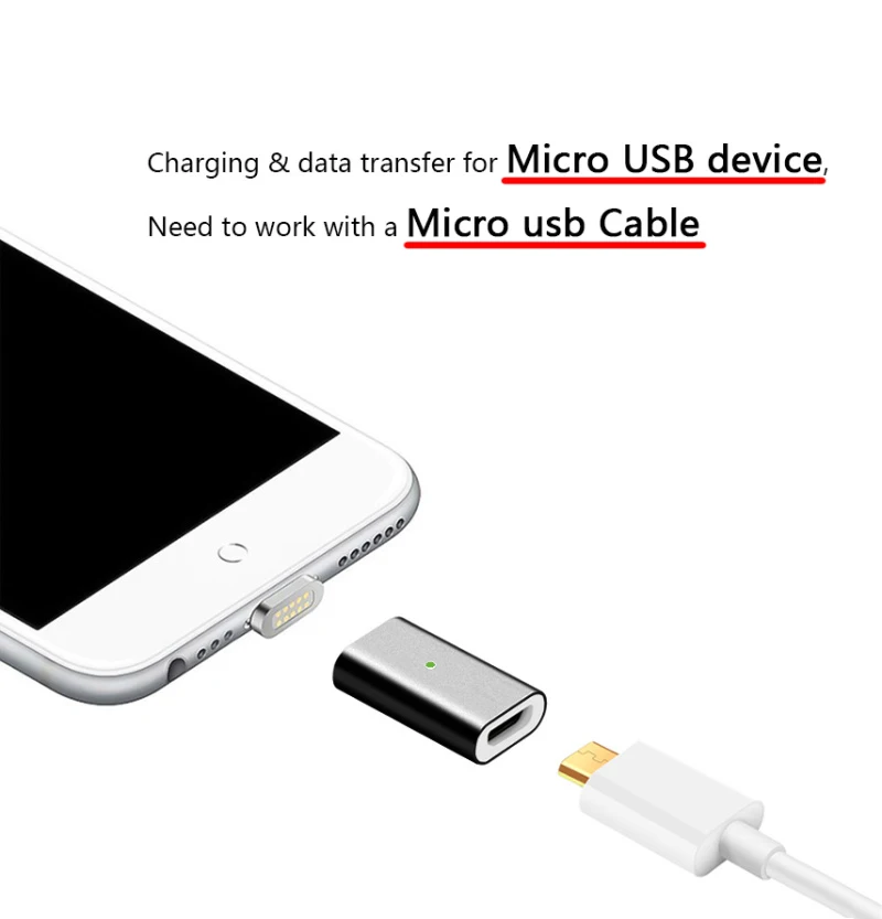 Магнитный адаптер CANDYEIC для быстрой зарядки для IPhone Android type C Micro USB 2,0 устройство для Micro USB кабель Магнитный адаптер