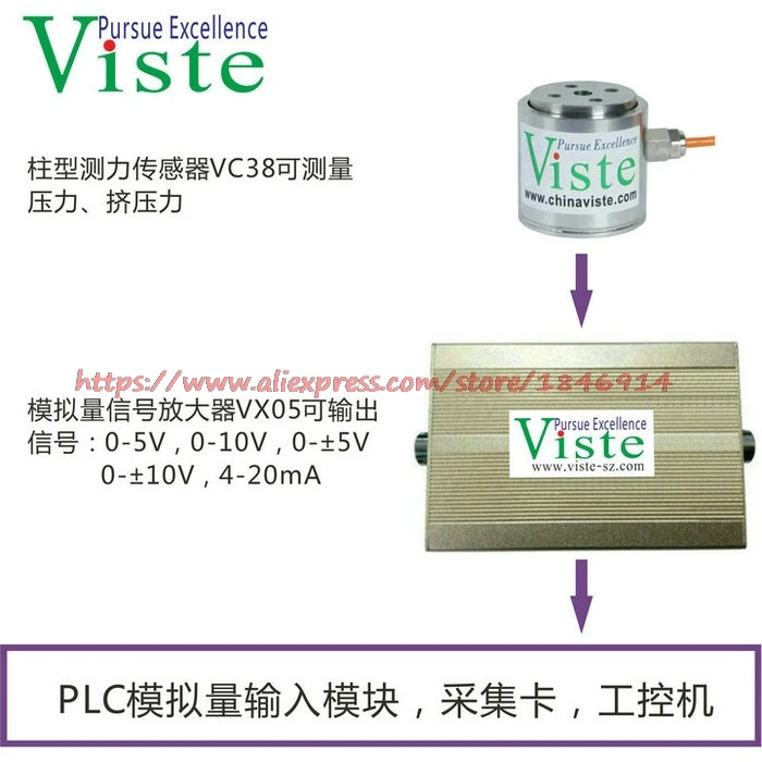 

Free shipping 4-20mA small signal amplifier type sensor pressure sensor 100kg200kg300kg500kg