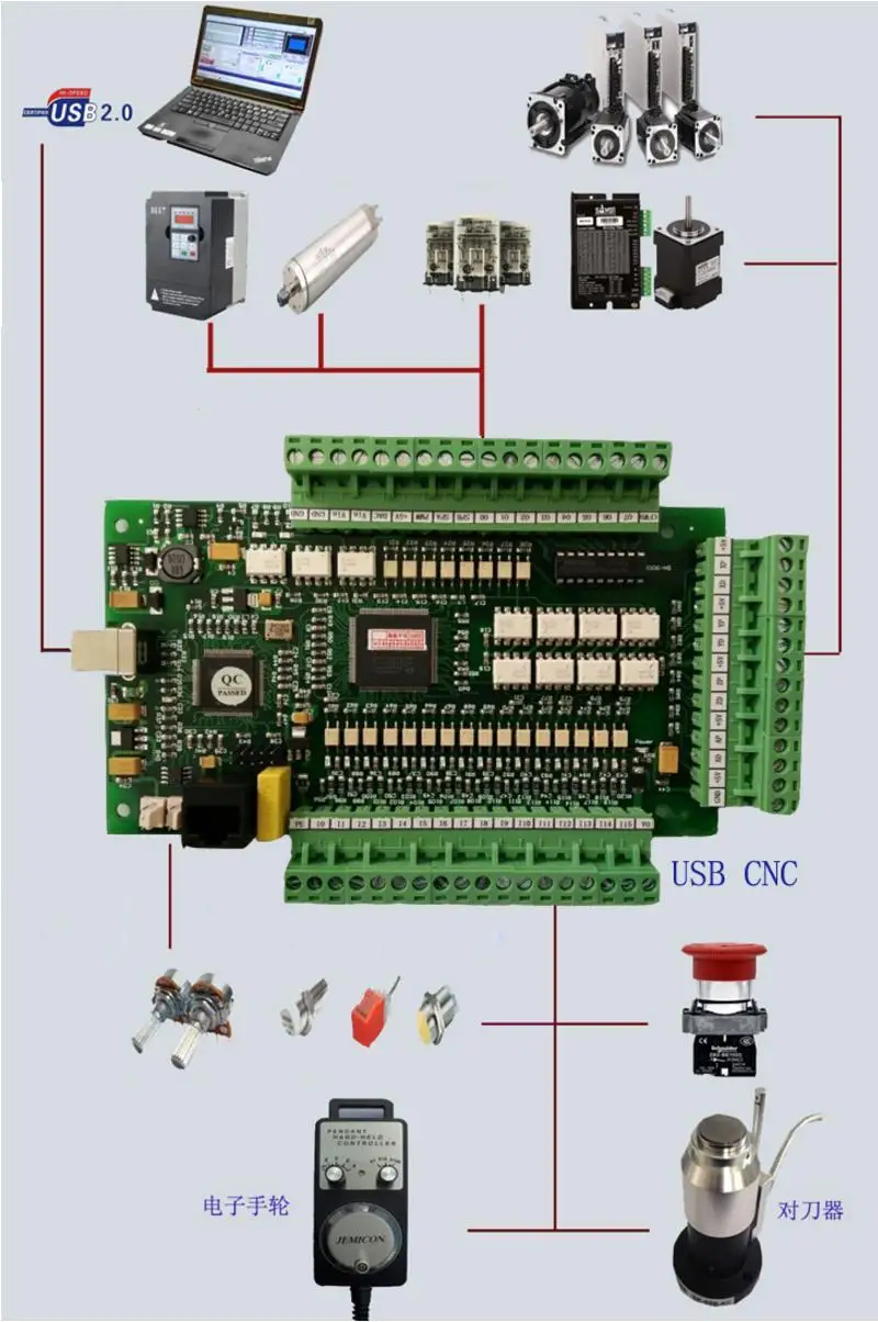 mach3 usb motion card (3)