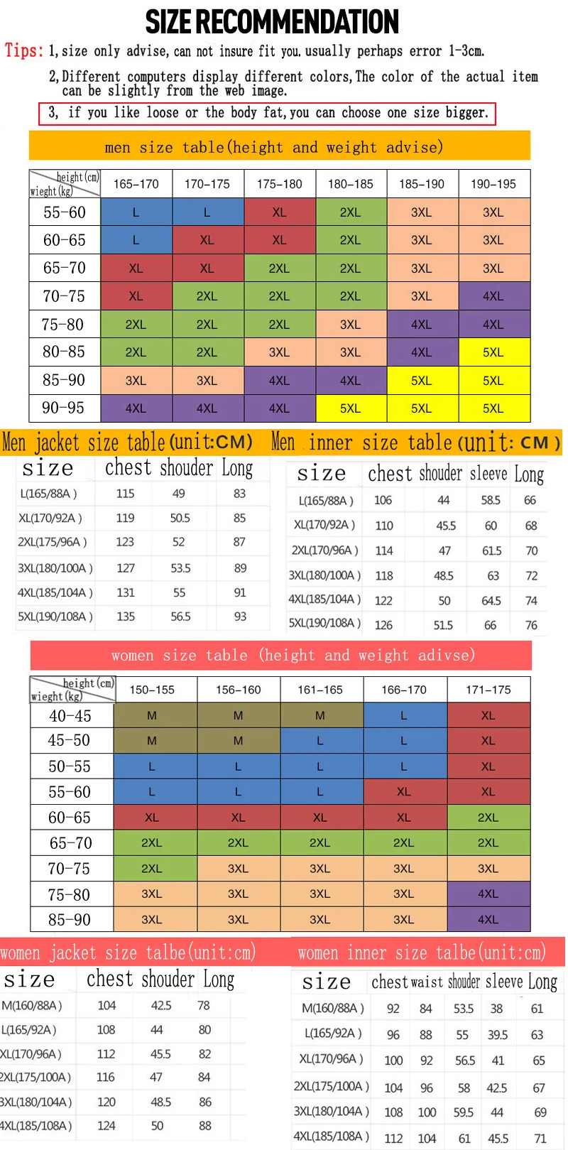 size  table
