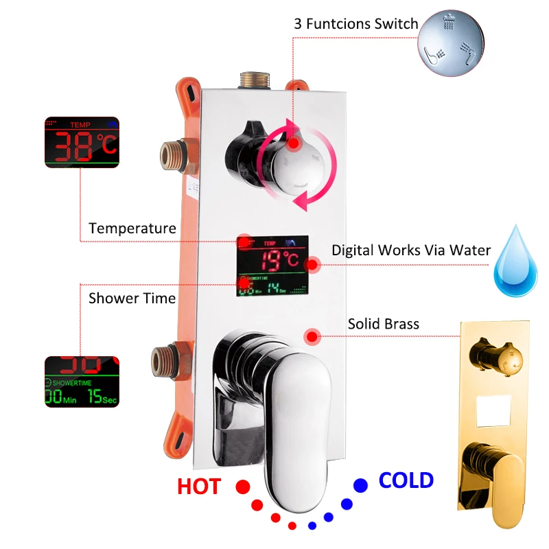 quyanre wanfan frap gappo digital screen valve mixer tap bathroom shower faucets set shower panel2