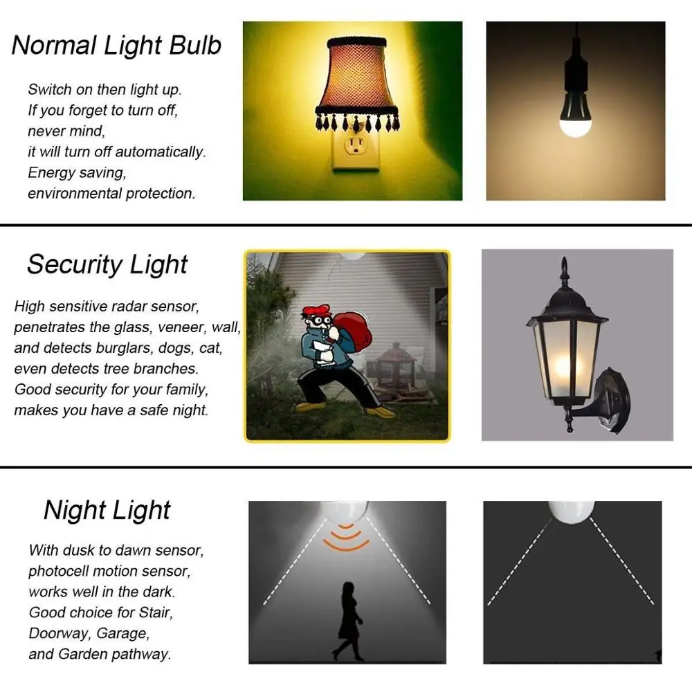 Лампочка с датчиком движения радара 5 Вт умные светодиодные лампочки E26 E27 100 в 220 В