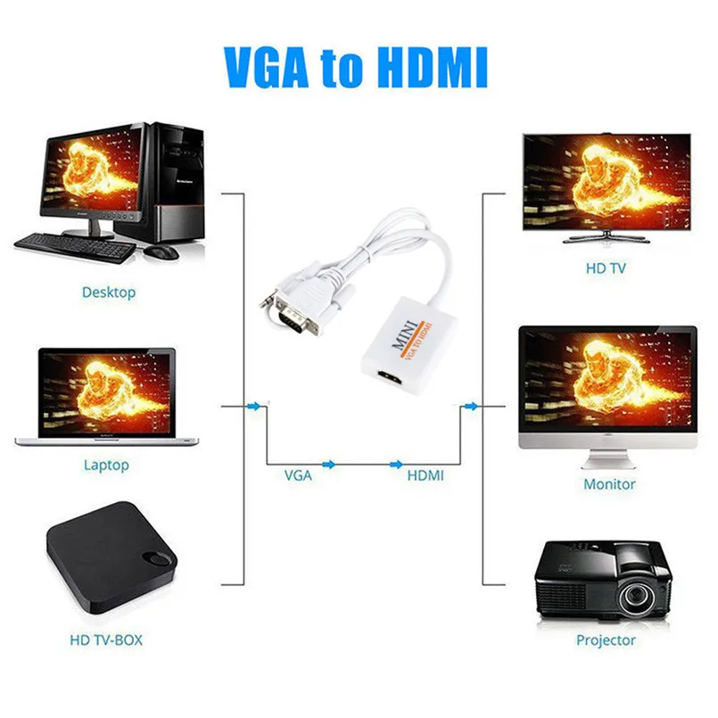 VGA MaleTo HDMI выход 1080P HD + Аудио ТВ AV Видео кабель конвертер адаптер только