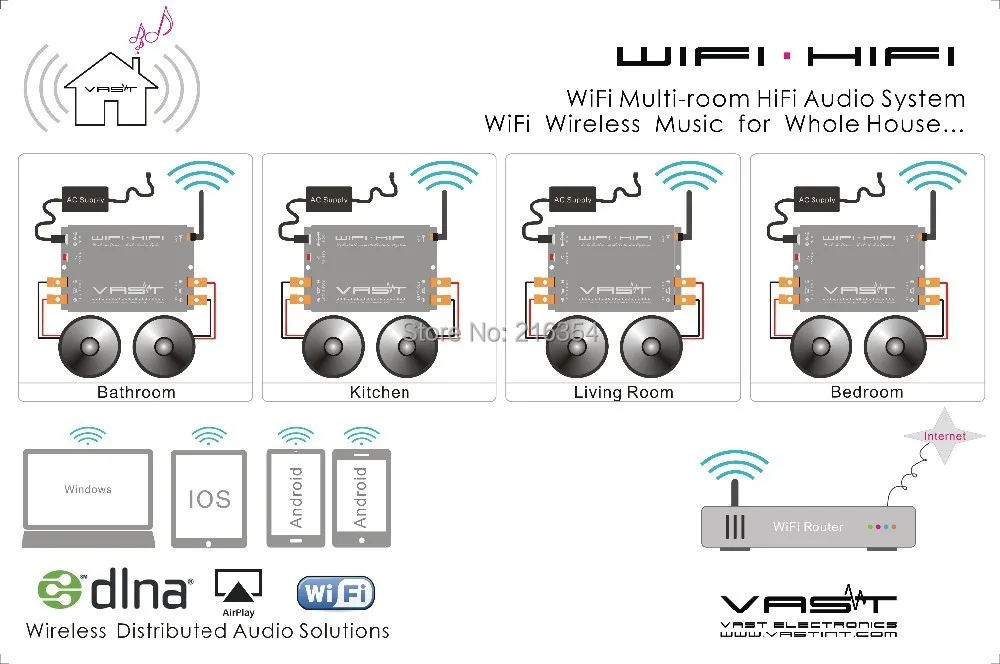 wireless multi room speakers