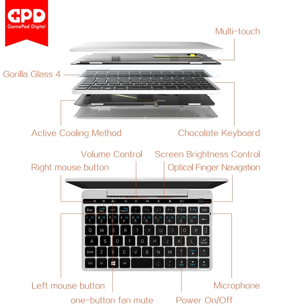 GPD Pocket 2 Pocket2 7 дюймов Мини ноутбук планшетный ПК Windows 10 64 бит Intel Core m3-7y30 ноутбук 8 ГБ/128 ГБ 2,4G& 5G WiFi BT 4,1