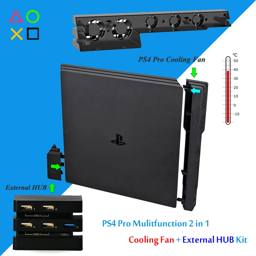 PS4 PRO 2 в 1 комплект Быстрый охлаждающий вентилятор и 5 внешних usb концентратор для