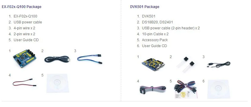 C8051F020 C8051F 8051 оценочная макетная плата комплект+ DVK501 системные инструменты = EX-F02x-Q100 Премиум