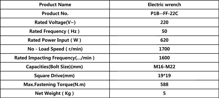 588N. m электрический гайковерт M16-M22 гайковерт 220-240 В/50 Гц 620 Вт Электрический гайковерт 3/4 дюймов Квадратный привод 1440 об/мин