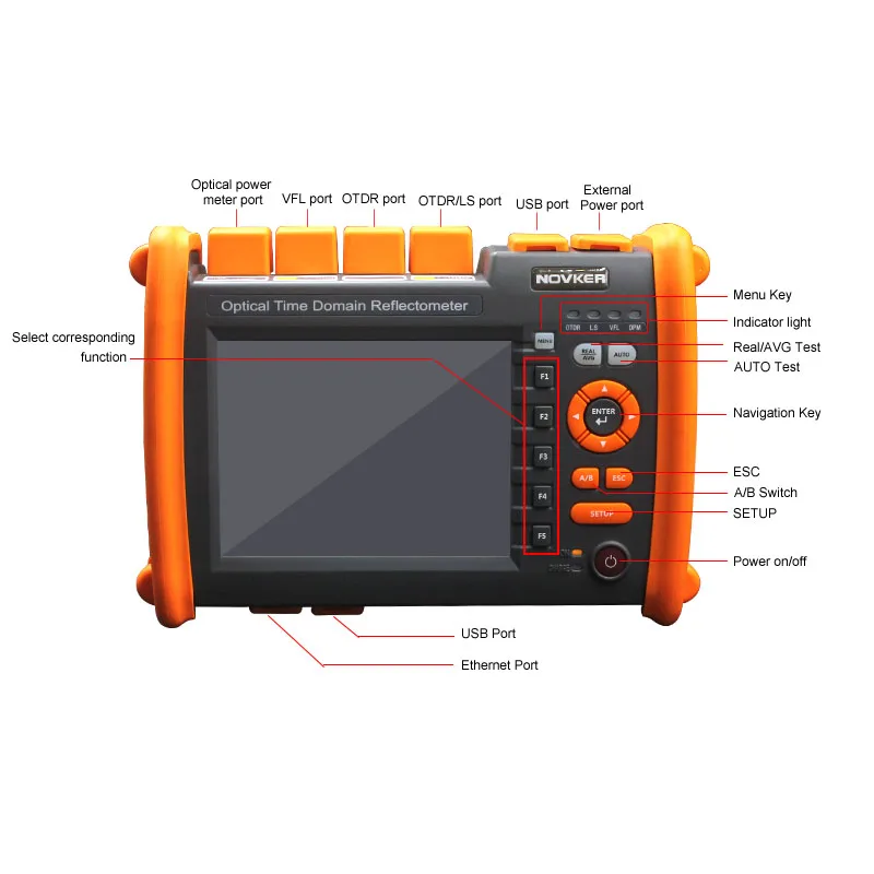 Премиум Многофункциональный оптический измеритель мощности OTDR волокно тестер Визуальный дефектоскоп 120 км, 1310nm/1550nm, 5,7 дюймов сенсорный