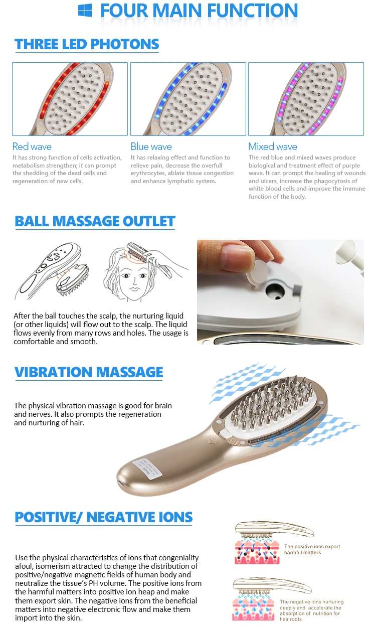 Konmison перезаряжаемый светодиодный фотоновый гребень для роста волос 4 в 1, вибромассажер, терапия выпадения волос, щетка для защиты от выпадения