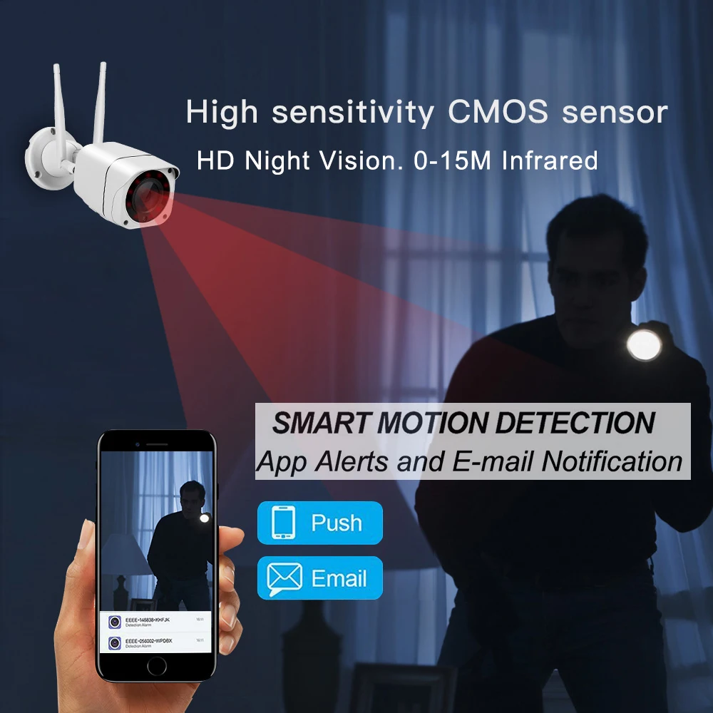Беспроводная IP камера видеонаблюдения 1080P HD Wi Fi|Камеры видеонаблюдения| |